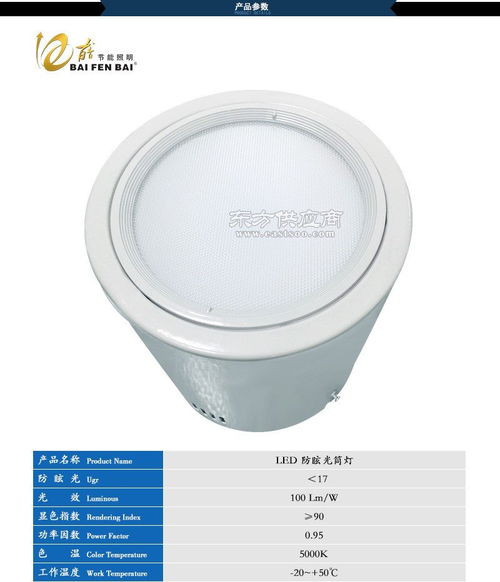 節能認證筒燈工廠,led筒燈制造廠,百分百照明圖片