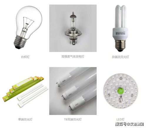 歐盟erp照明產品新指令9月1日起實施,新舊法規(guī)對比分析來啦